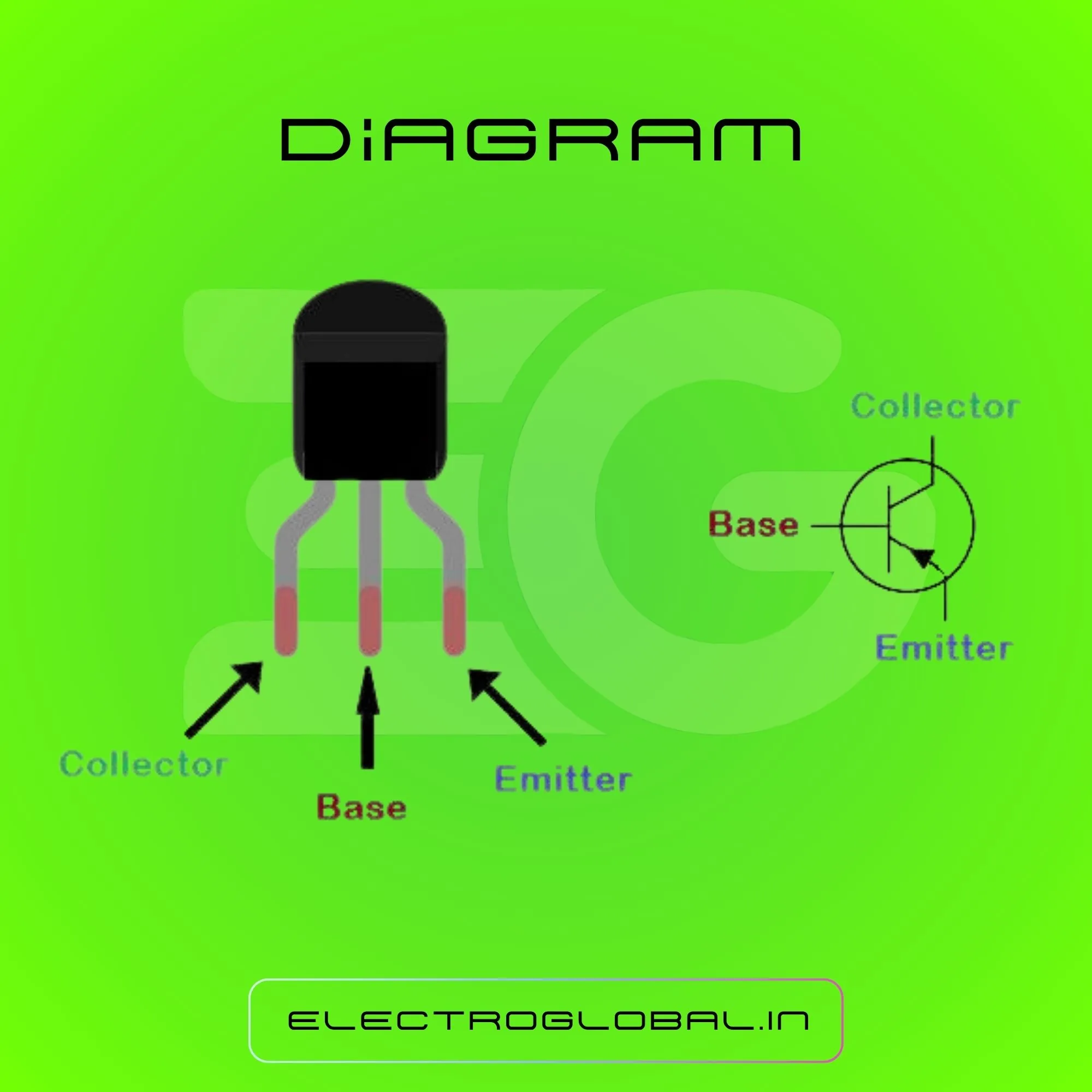 BC547 NPN Transistor for Effective Circuit Design and Switching 3