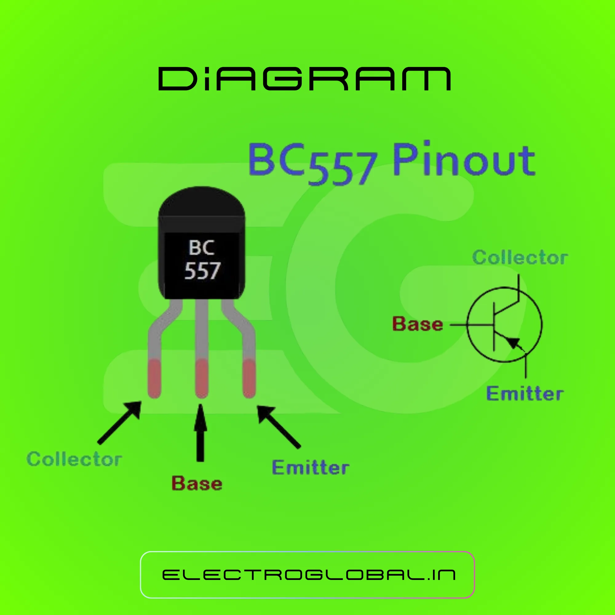 Explore the BC557 PNP Transistor: Essential Component for Switches, Amplifiers, and Circuits | Learn about PNP Transistor Working 4