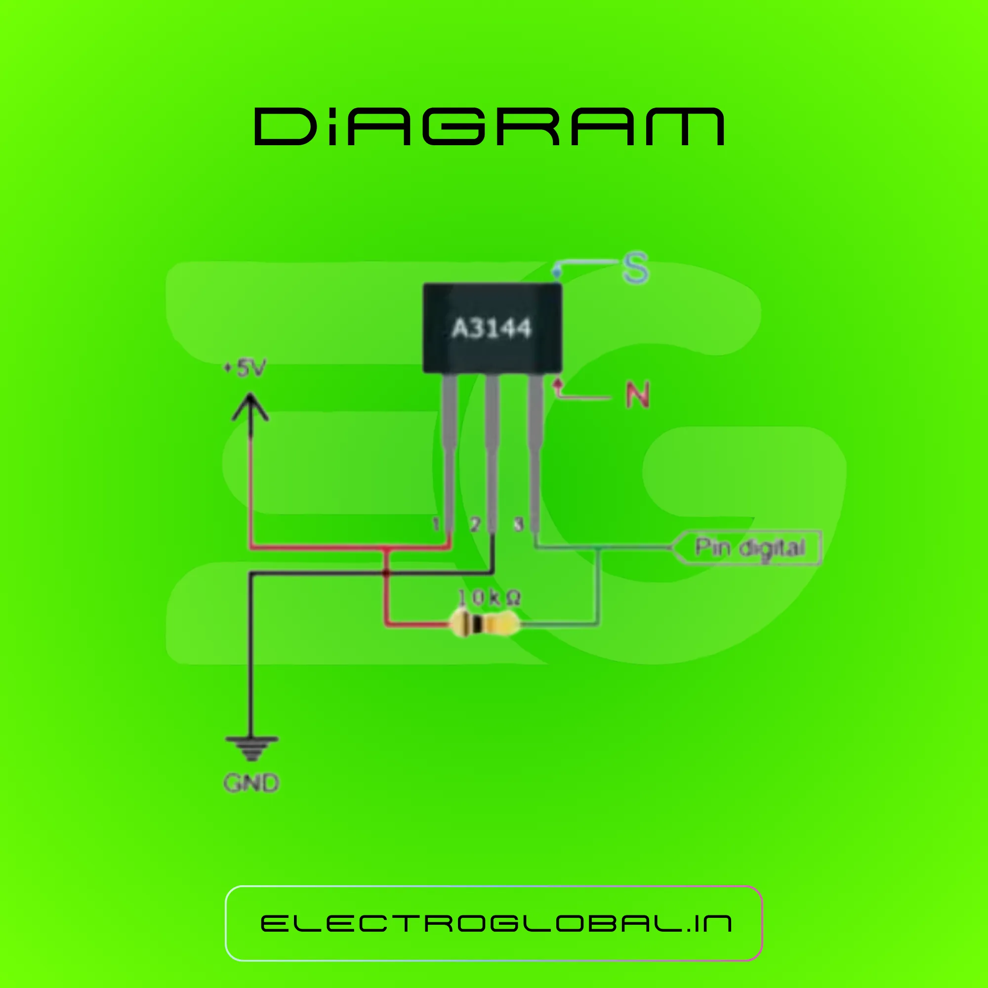 A3144 Hall Effect Sensor for Various Applications, Including Hall Sensor, Hall Effect Sensor Controller, and More 4