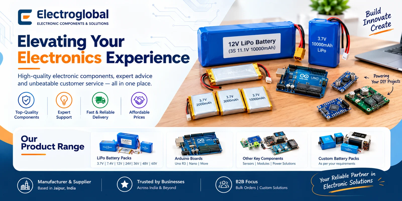Electroglobal - Elevating Your Electronics Experience