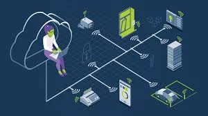 What is Remote Monitoring? | IoT Enabled Remote Monitoring