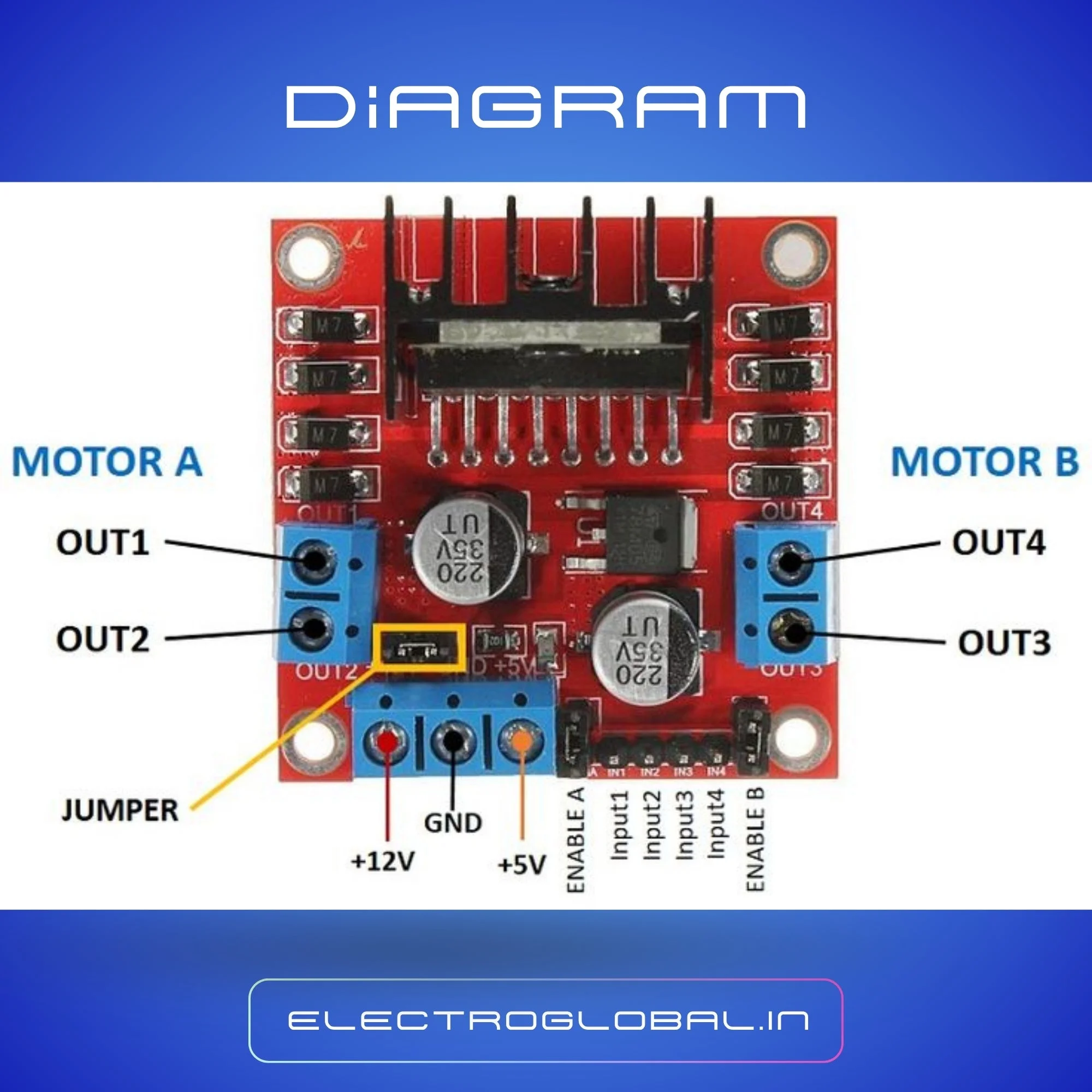 L298N 2A Based Motor Driver Module 2